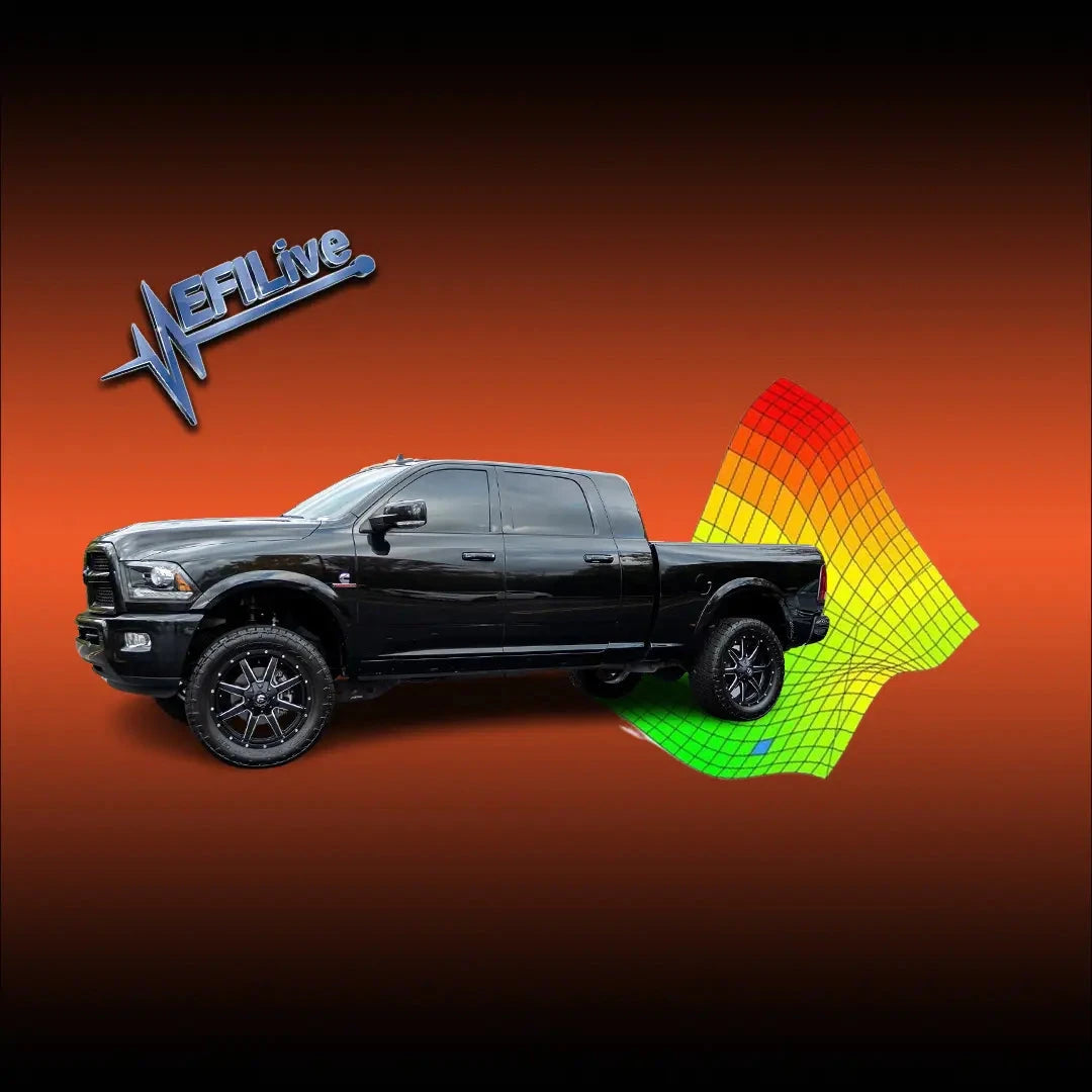 EFI Live GDP SOTF Support Package (2010-2018 6.7L Cummins)