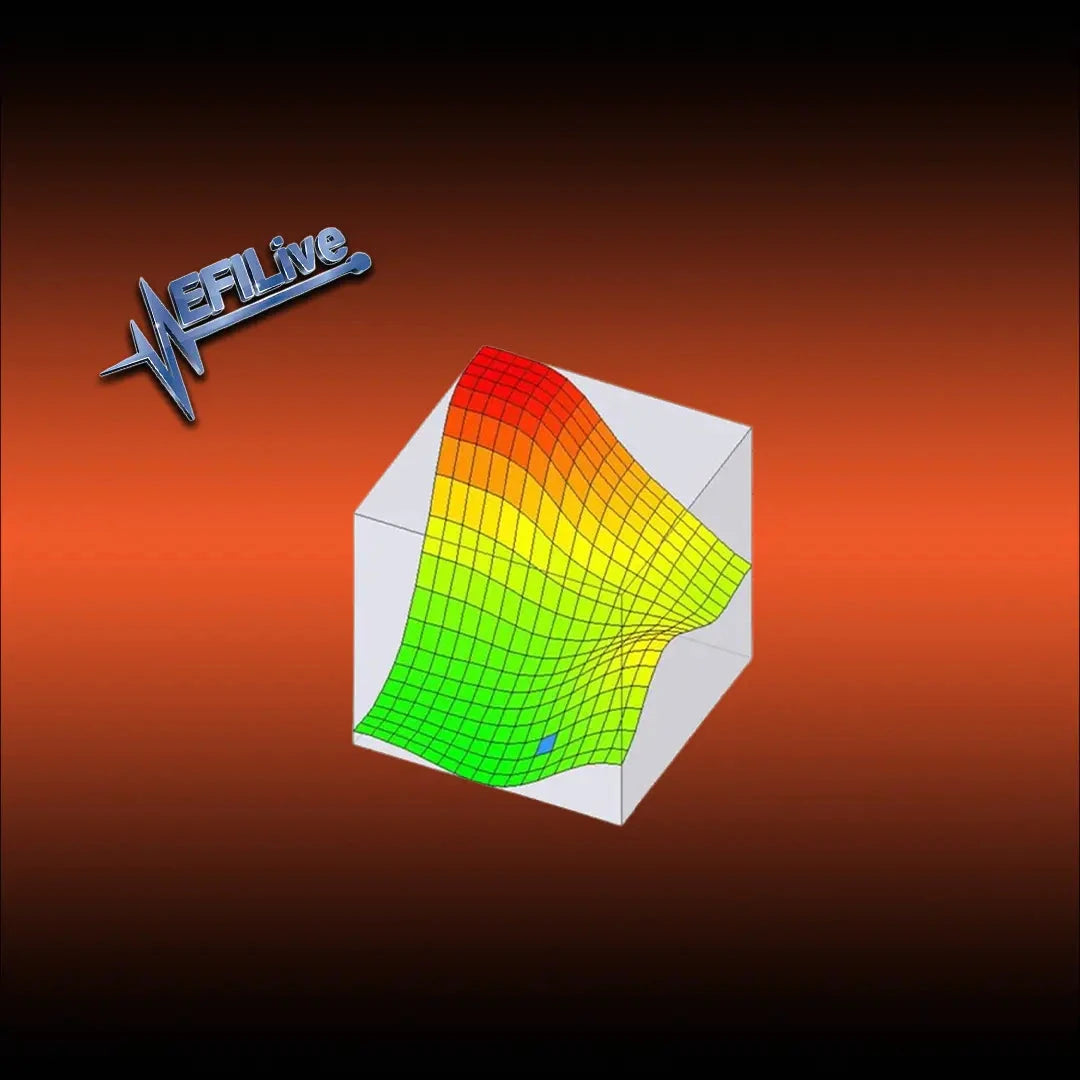 EFI Live GM Rebuild (2001-2016 6.6L Duramax)