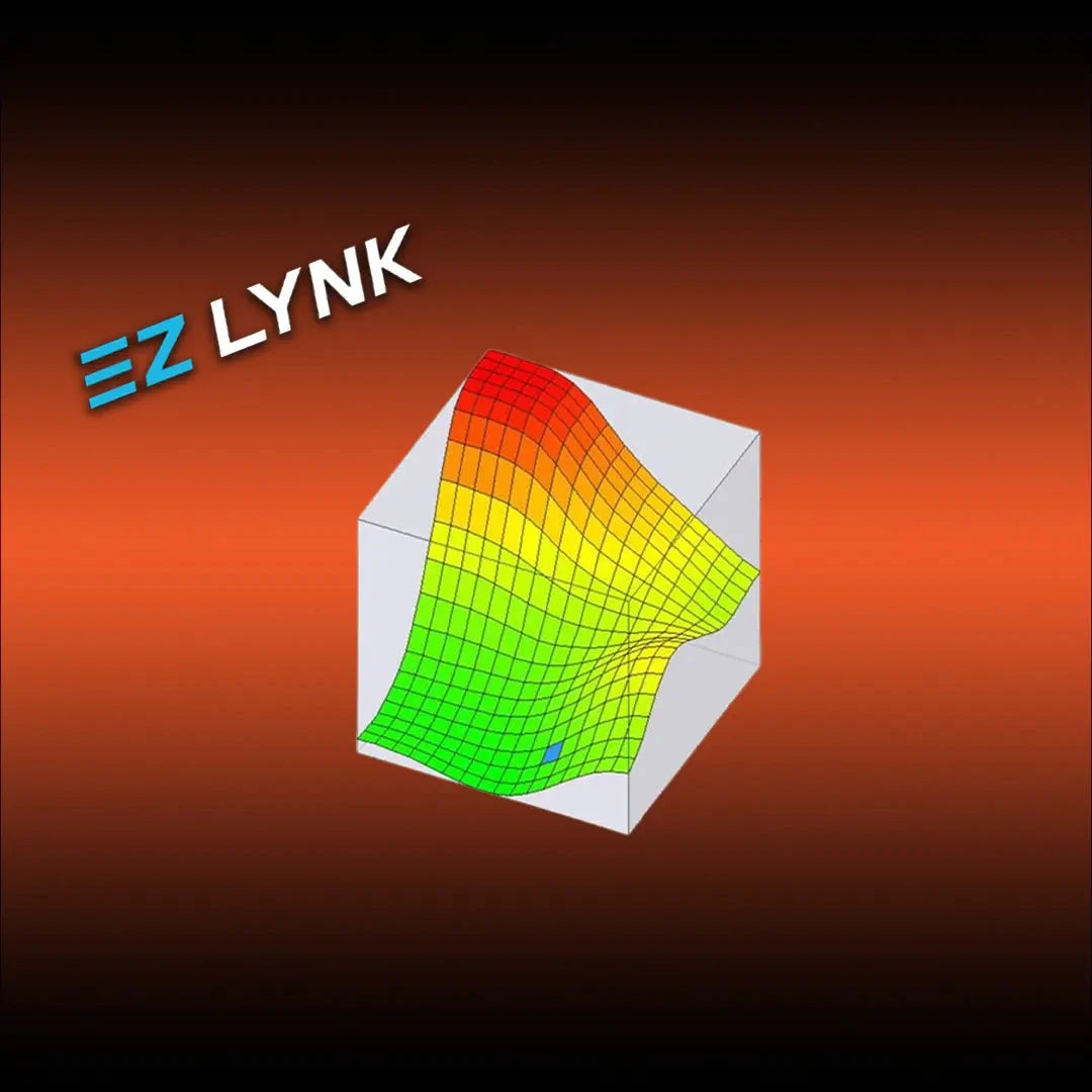 GDP Upgrade from Lifetime regular support to Ecodiesel support (2014-2019 1500 3.0L Eco Diesel)