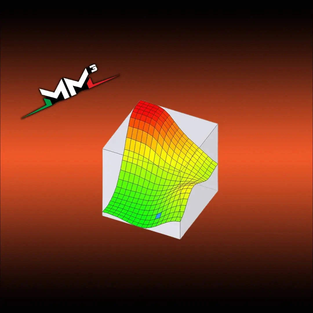MM3 GDP Support Package (2007.5-2021 6.7L Cummins)